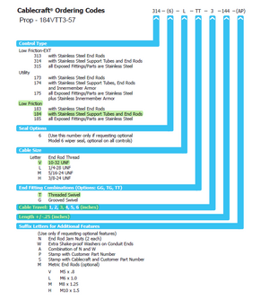 FX-3 prop cable PN decode.PNG