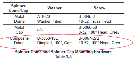 spinner screws.PNG