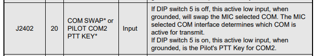 COM SWAP.PNG