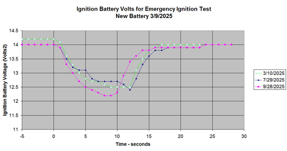 current battery.PNG